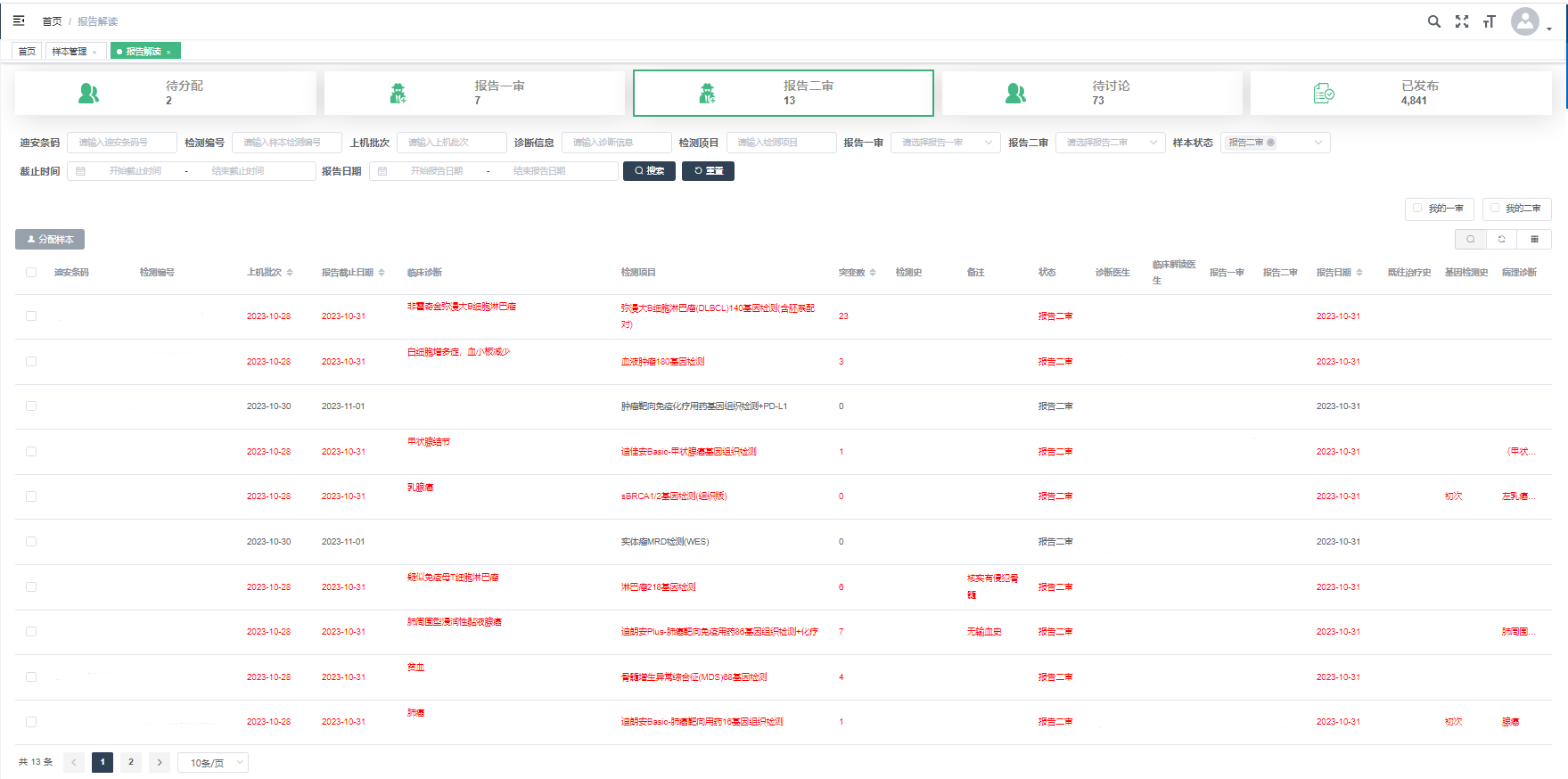 1700187517516664.png ±¨¸æ½â¶Á½çÃæ.png