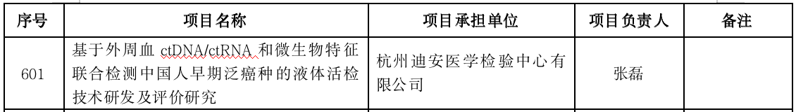 1703814269355989.png 图片 2.png