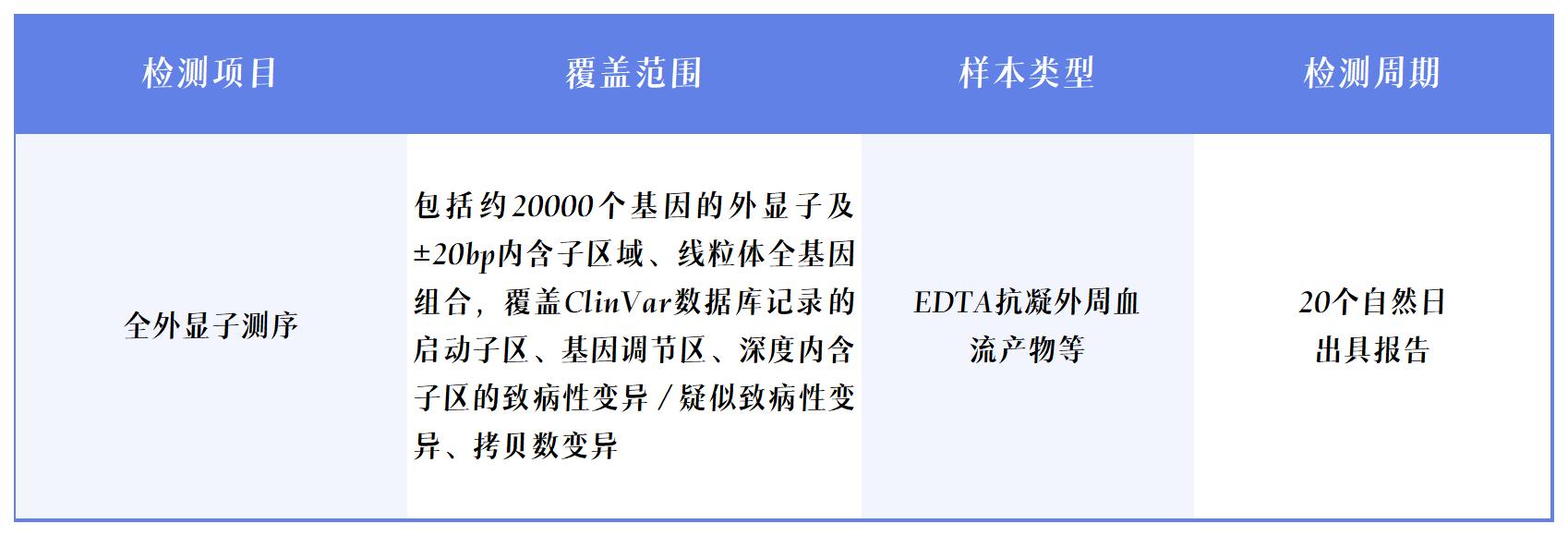 1718262941425614.jpg ÏîÄ¿±í.jpg