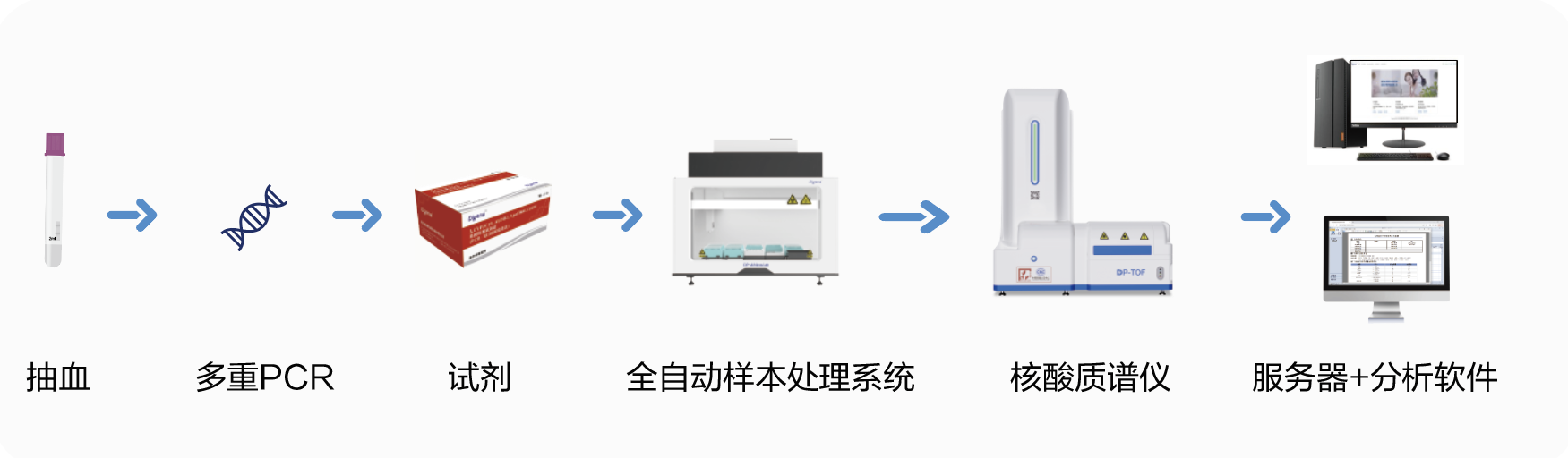 1721352785372950.png 58C3DE49-A62A-49d7-A191-1E4A3E5084F2.png